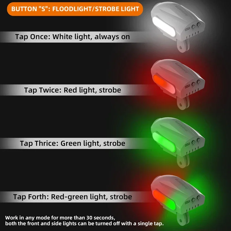1セットフライトサーチライトフィルストロボライトSOS警告灯 - Drone Strobe Light のレビューと価格