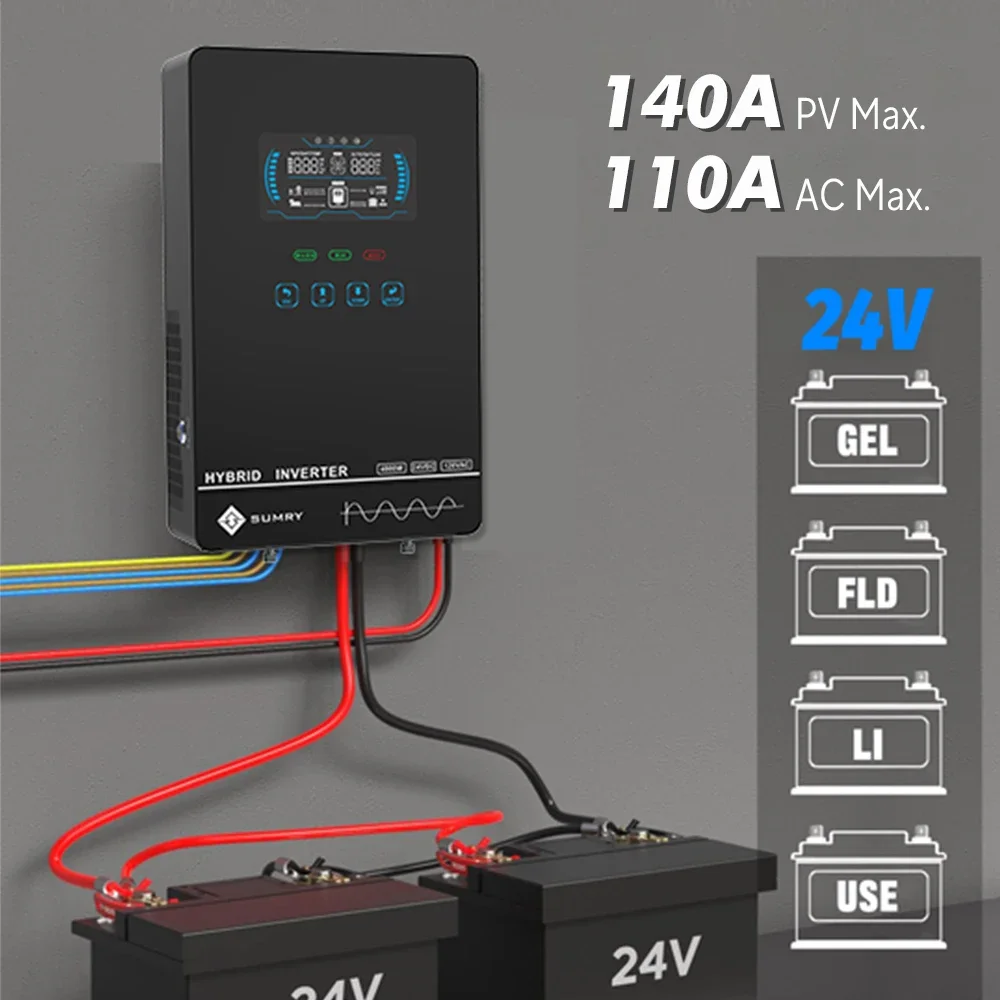 Sumry 4KW 120Vオフグリッドソーラーインバーター - Drone Solar Charger のレビューと価格