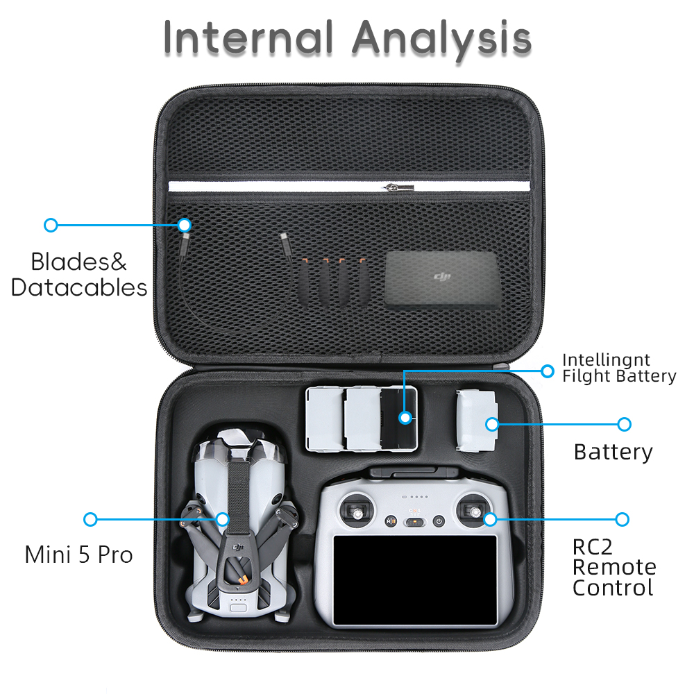 DJI Mini 5 Pro Fly More Comboド - Drone Joystick Cover のレビューと価格